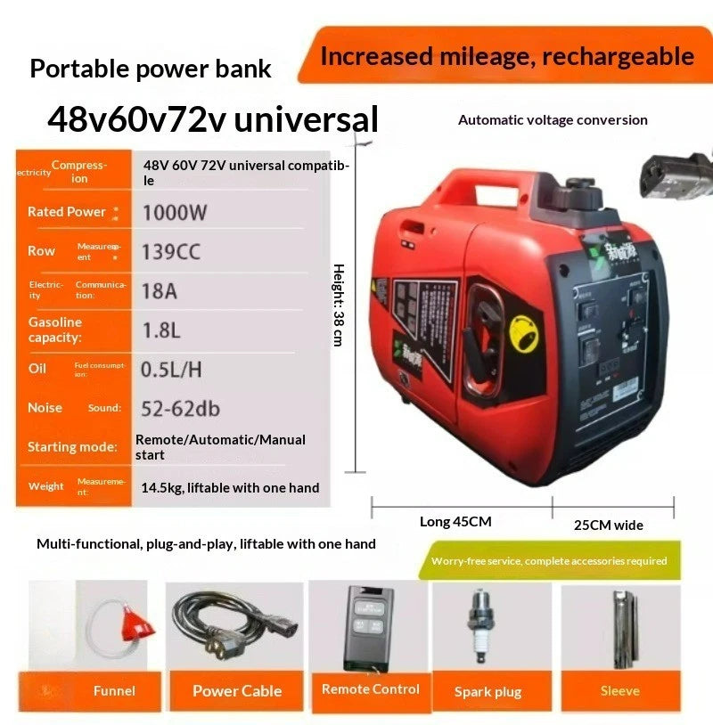 Battery Electric Car Range Extender – Two or Three Wheels Portable Generator